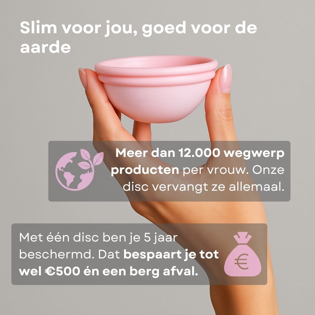 Menstruatiedisc