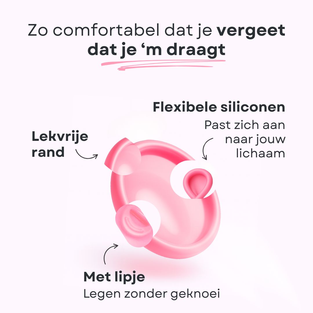 Menstruatiedisc